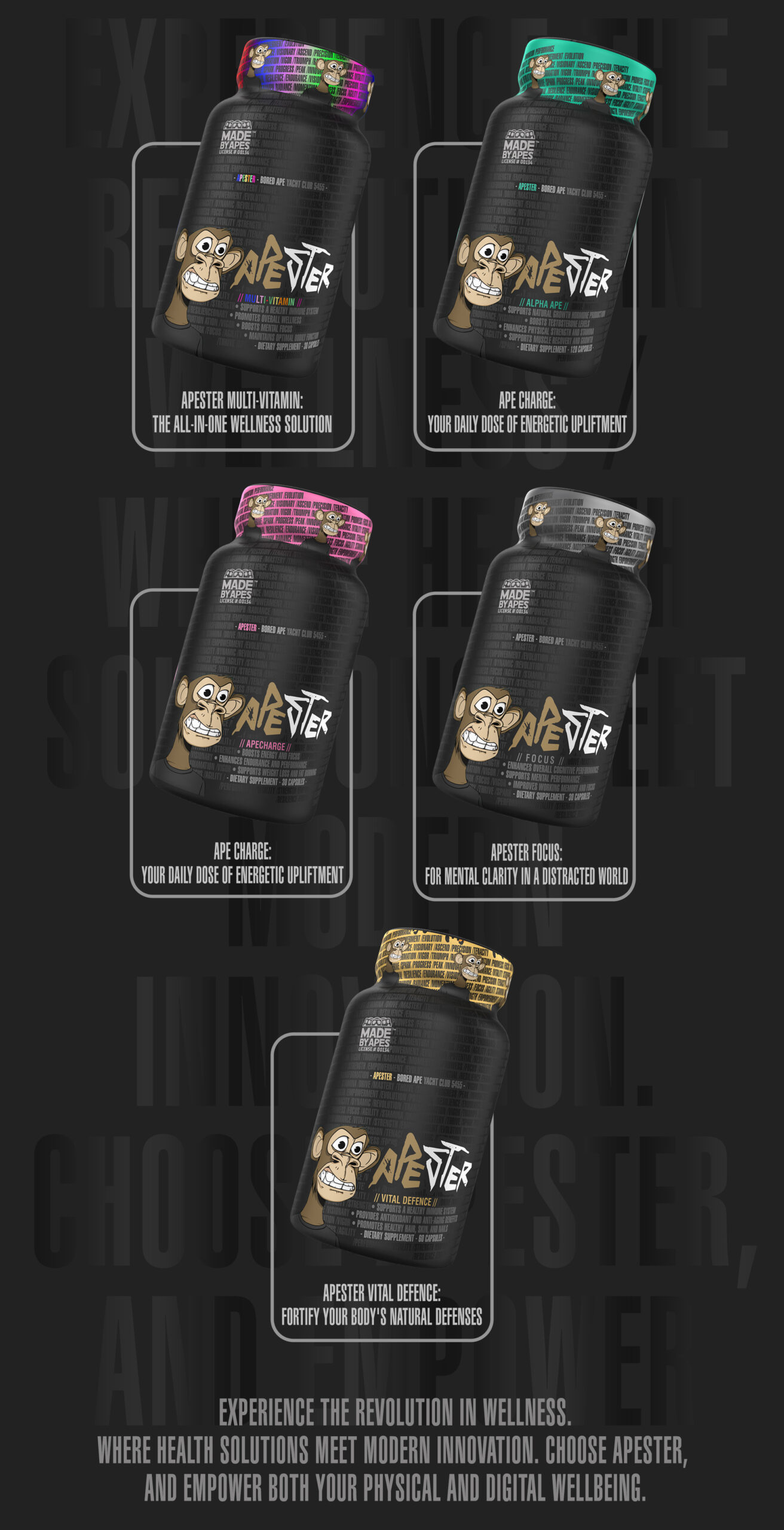 Introducing Apester Performance Range: "Evolution of Health & Performance"